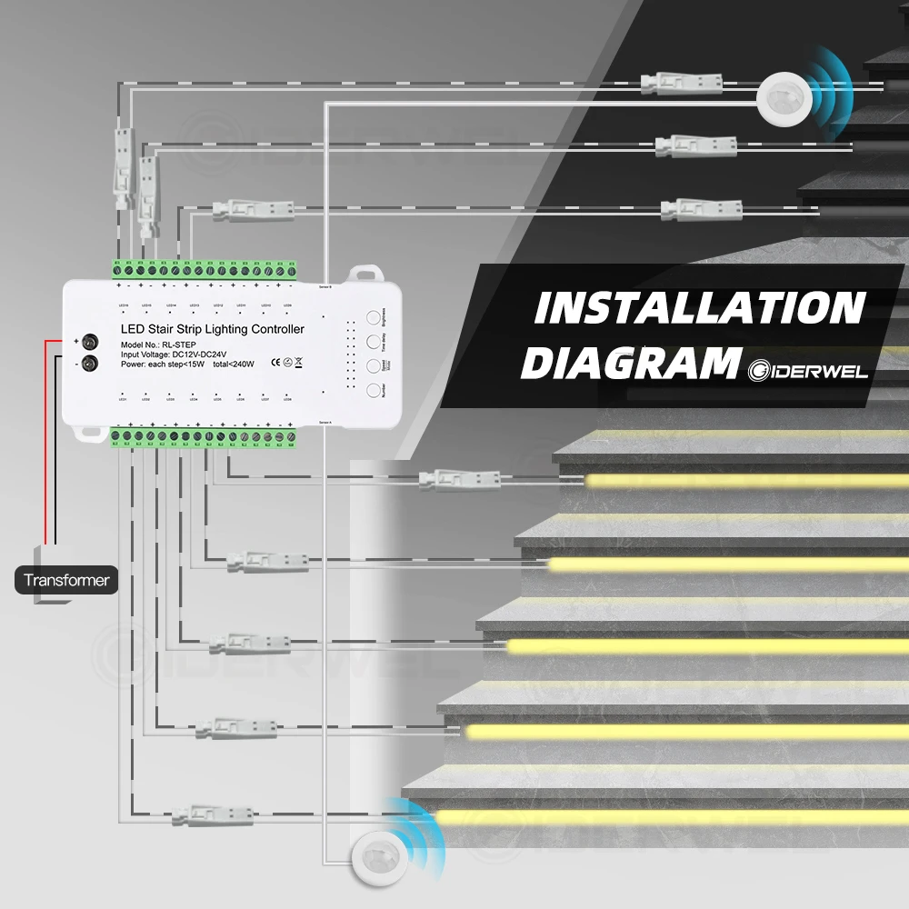 ypnx16-way-LED-Stair-Step-Controller-PIR-Motion-Sensor-Light-Dimming-Indoor-Motion-Night-light-12V
